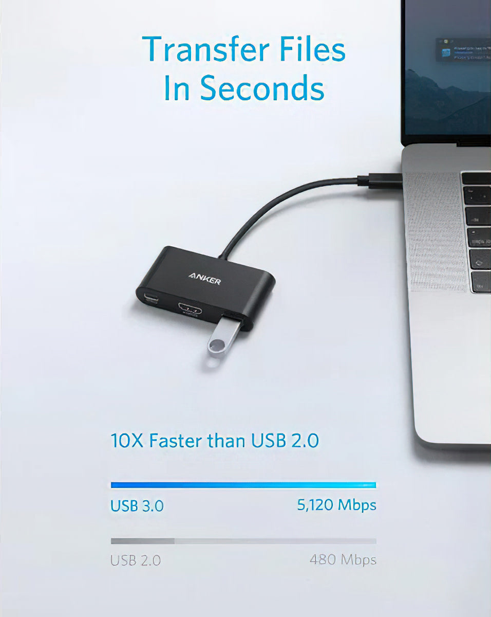 Audio a Video Adaptér USB-C - USB-C / HDMI / USB-A Anker PowerExpand, Černý A8339HA1