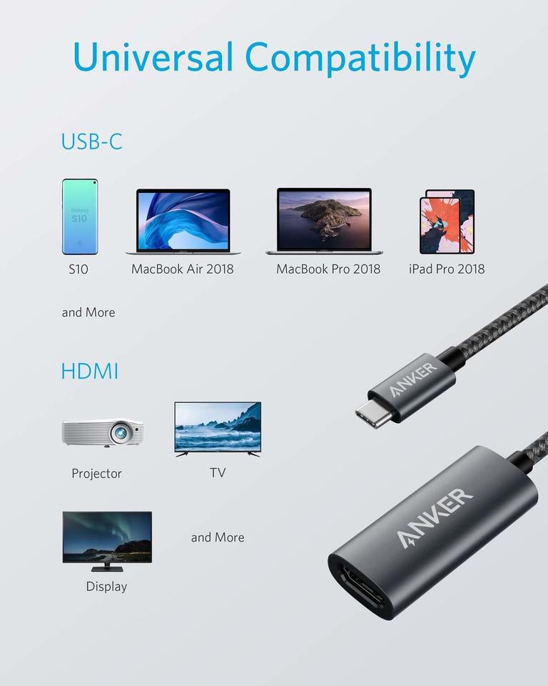 Audio a Video Adaptér USB-C - HDMI Anker 310, Šedý A83120A2