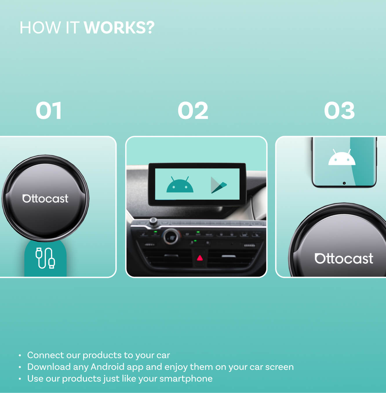 Bezdrátový adaptér Carplay / Android Auto Ottocast OttoAibox P3 Pro pro Apple iPhone / Android Series, znovu zabalený PCS61-T