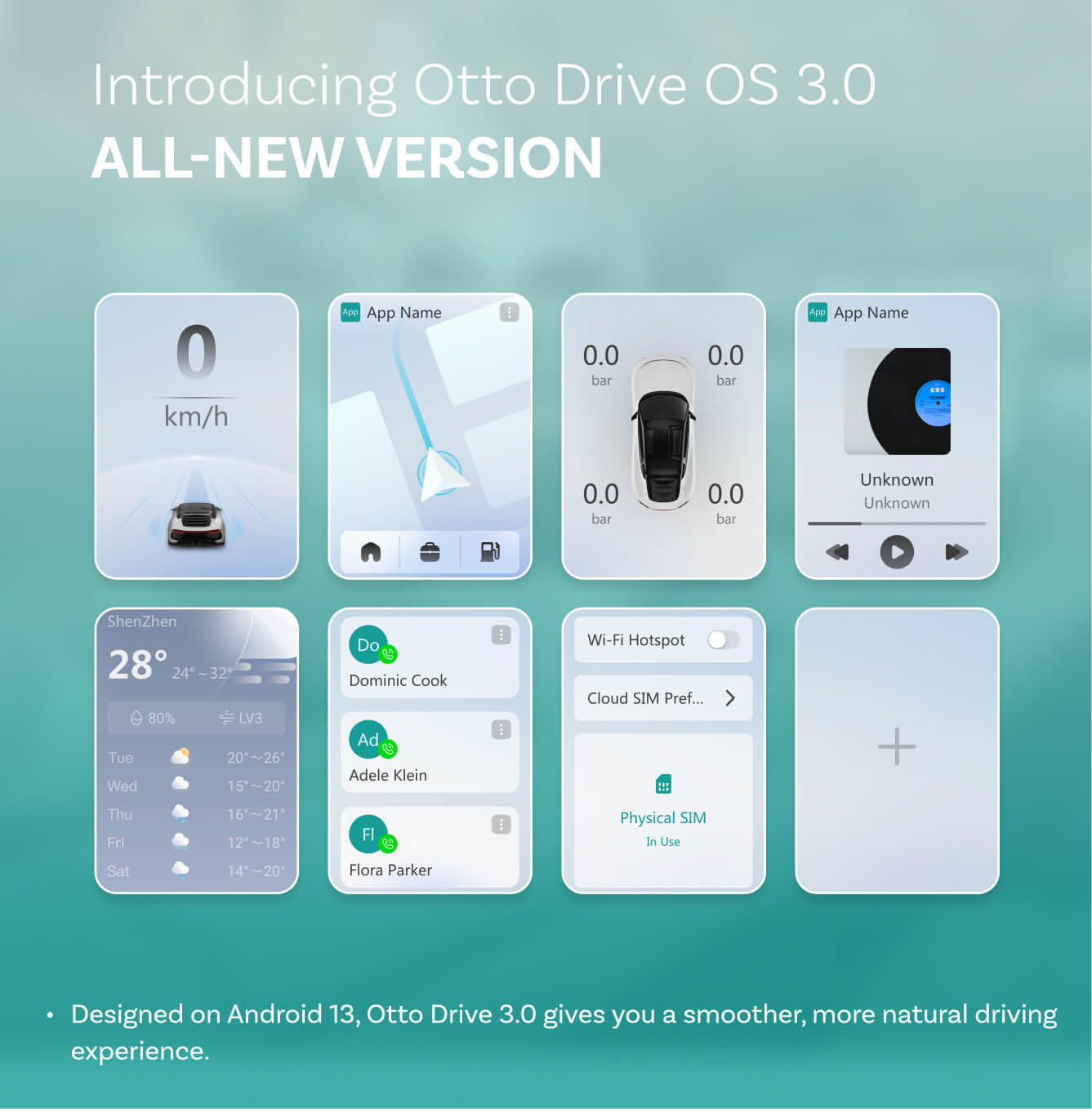 Bezdrátový adaptér Carplay / Android Auto Ottocast OttoAibox P3 Pro pro Apple iPhone / Android Series, znovu zabalený PCS61-T