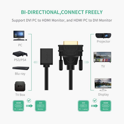 Video adaptér UGREEN 20118, HDMI - DVI, 1080P, Černý