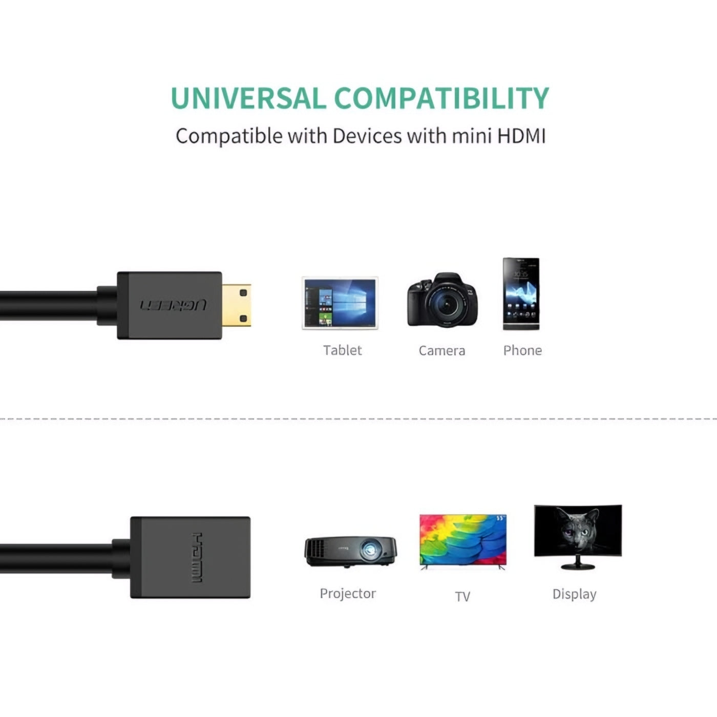 Video adaptér UGREEN 20137, miniHDMI - HDMI, 4K, Černý