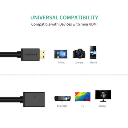 Video adaptér UGREEN 20137, miniHDMI - HDMI, 4K, Černý