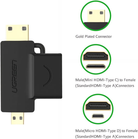 Video adaptér UGREEN HD129, miniHDMI / microHDMI - HDMI, 1080P, Černý
