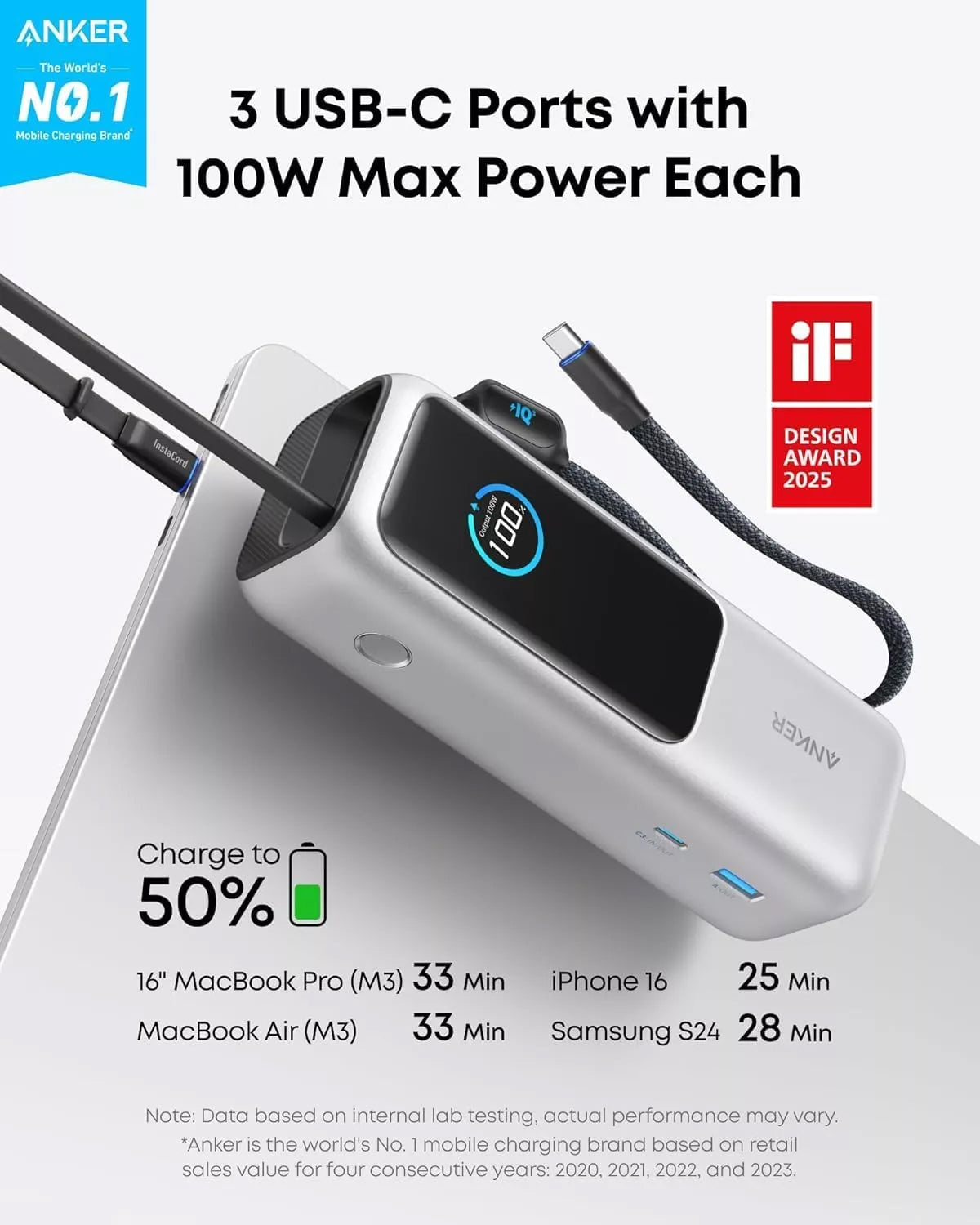 Externí baterie Anker, 25000mAh, 165W, QC + PD, 1 x USB-A - 3 x USB-C, Stříbrná A1695H41