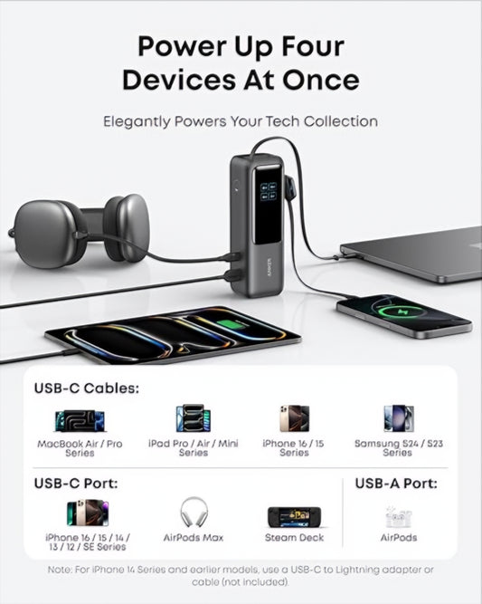 Externí baterie Anker, 25000mAh, 165W, QC + PD, 1 x USB-A - 3 x USB-C, Šedá, Znovu zabalená A1695H11
