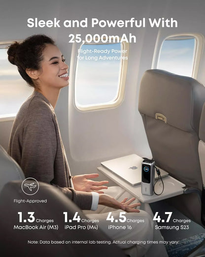 Externí baterie Anker, 25000mAh, 165W, QC + PD, 1 x USB-A - 3 x USB-C, Stříbrná A1695H41
