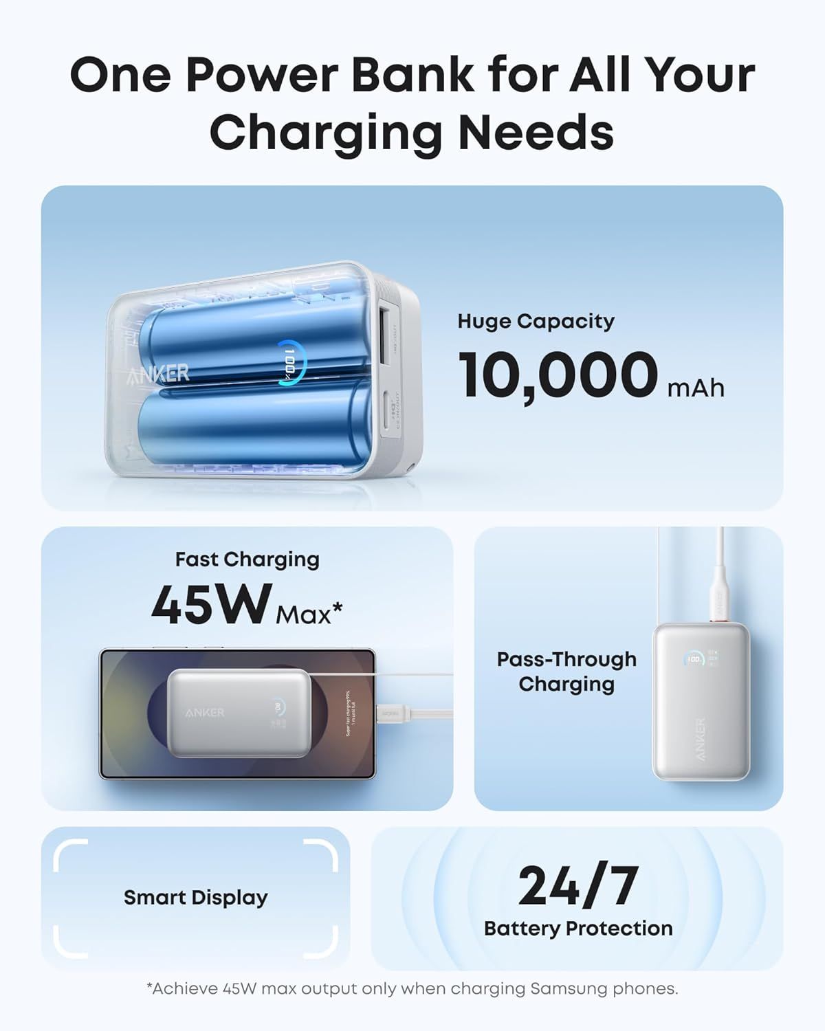 Externí baterie Anker Nano, 10000mAh, 45W, QC + PD, 1 x USB-A - 1 x USB-C, Bílá A1638H21