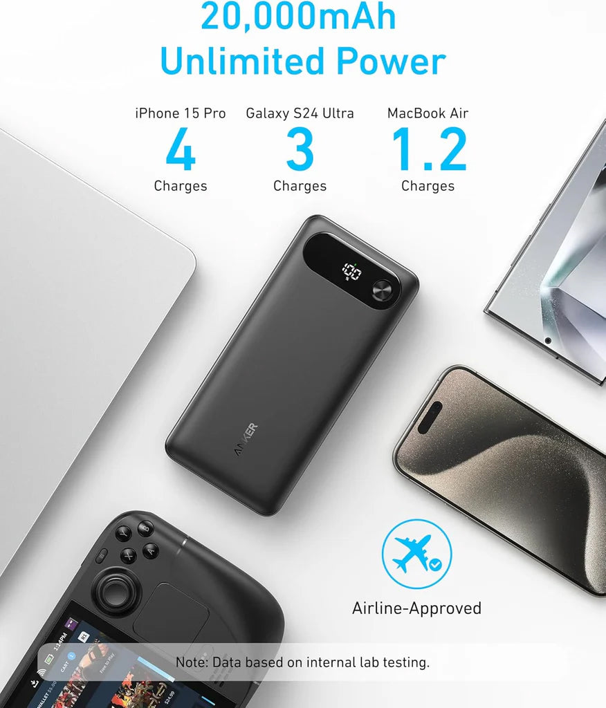 Externí baterie Anker PowerCore, 20000mAh, 87W, QC + PD, 1 x USB-A - 2 x USB-C, Černá A1383H11