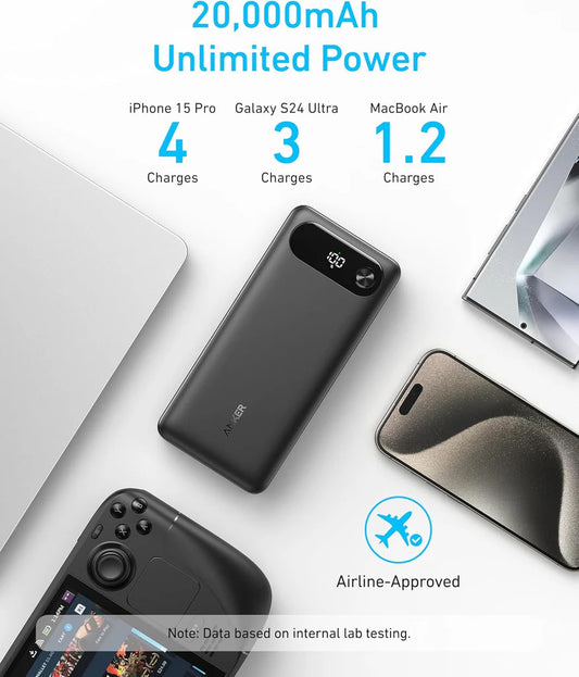 Externí baterie Anker PowerCore, 20000mAh, 87W, QC + PD, 1 x USB-A - 2 x USB-C, Černá A1383H11