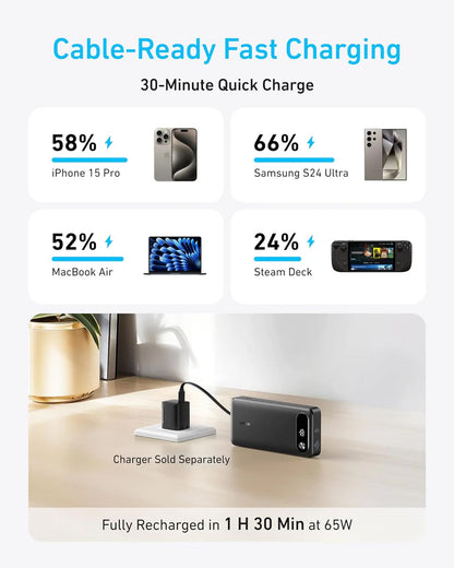 Externí baterie Anker PowerCore, 20000mAh, 87W, QC + PD, 1 x USB-A - 2 x USB-C, Černá A1383H11