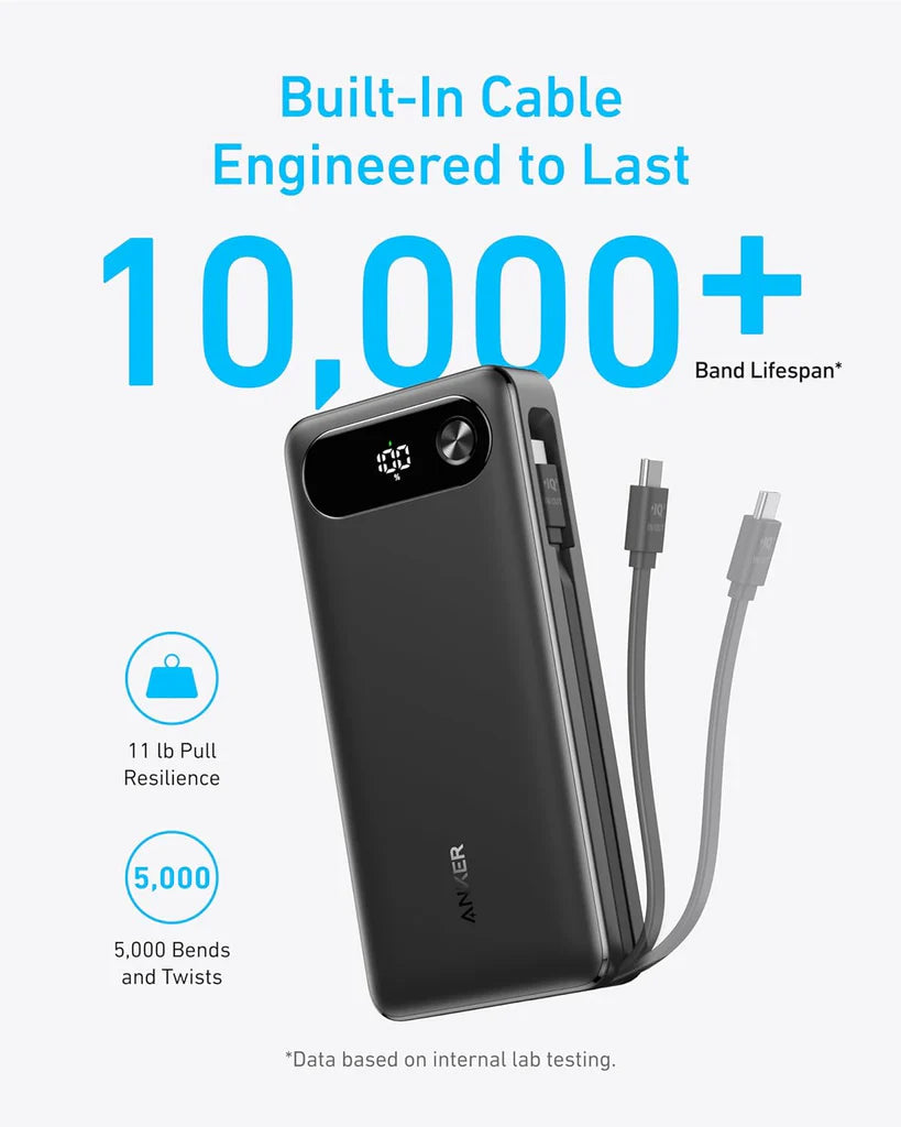 Externí baterie Anker PowerCore, 20000mAh, 87W, QC + PD, 1 x USB-A - 2 x USB-C, Černá A1383H11