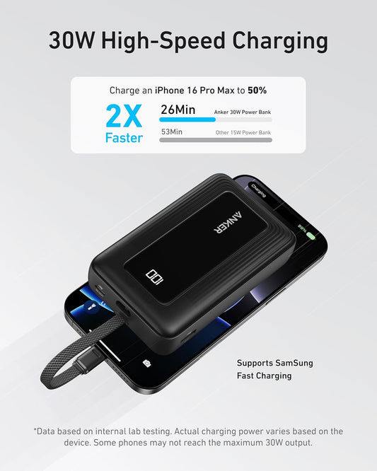 Externí baterie Anker Zolo, 20000mAh, 30W, QC + PD, 1 x USB-A - 2 x USB-C, černá A1689011