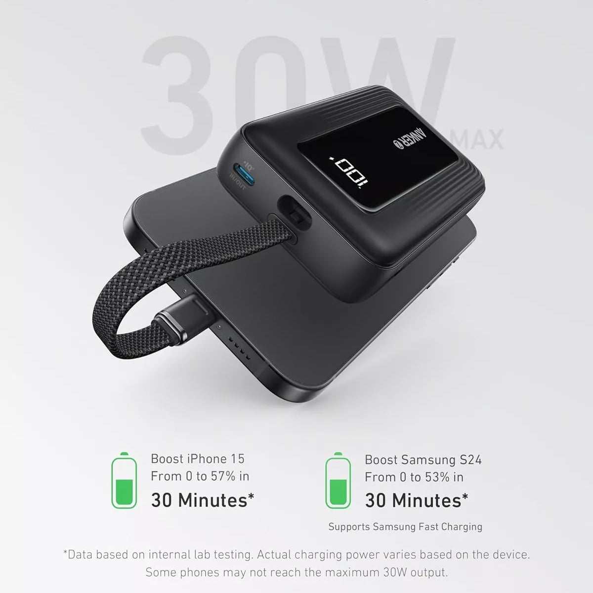 Externí baterie Anker Zolo, 20000mAh, 30W, QC + PD, 1 x USB-A - 2 x USB-C, Černá A1689H11