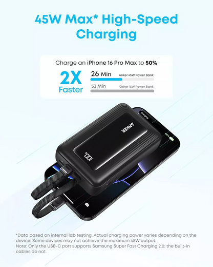 Externí baterie Anker Zolo, 20000mAh, 45W, QC + PD, 1 x USB-A - 3 x USB-C, Černá A1681H12