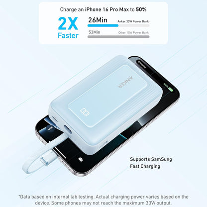 Externí baterie Anker Zolo, 20000mAh, 30W, QC + PD, 1 x USB-A - 2 x USB-C, Modrá A1689031