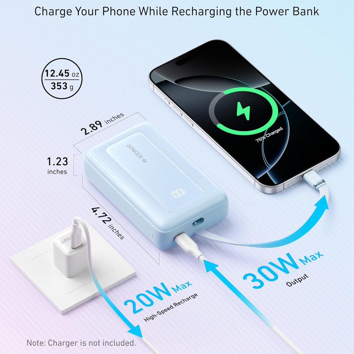 Externí baterie Anker Zolo, 20000mAh, 30W, QC + PD, 1 x USB-A - 2 x USB-C, Modrá A1689031