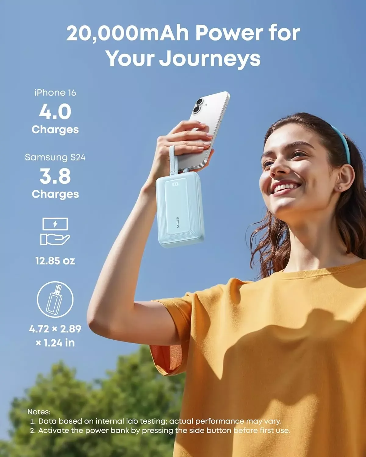 Externí baterie Anker Zolo, 20000mAh, 45W, QC + PD, 1 x USB-A - 3 x USB-C, Černá A1681H12