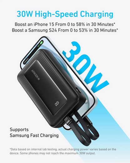 Powerbanka Anker Zolo, 20000 mAh, 30 W, QC + PD, 1× Lightning – 1× USB-A – 2× USB-C, černá A1681012