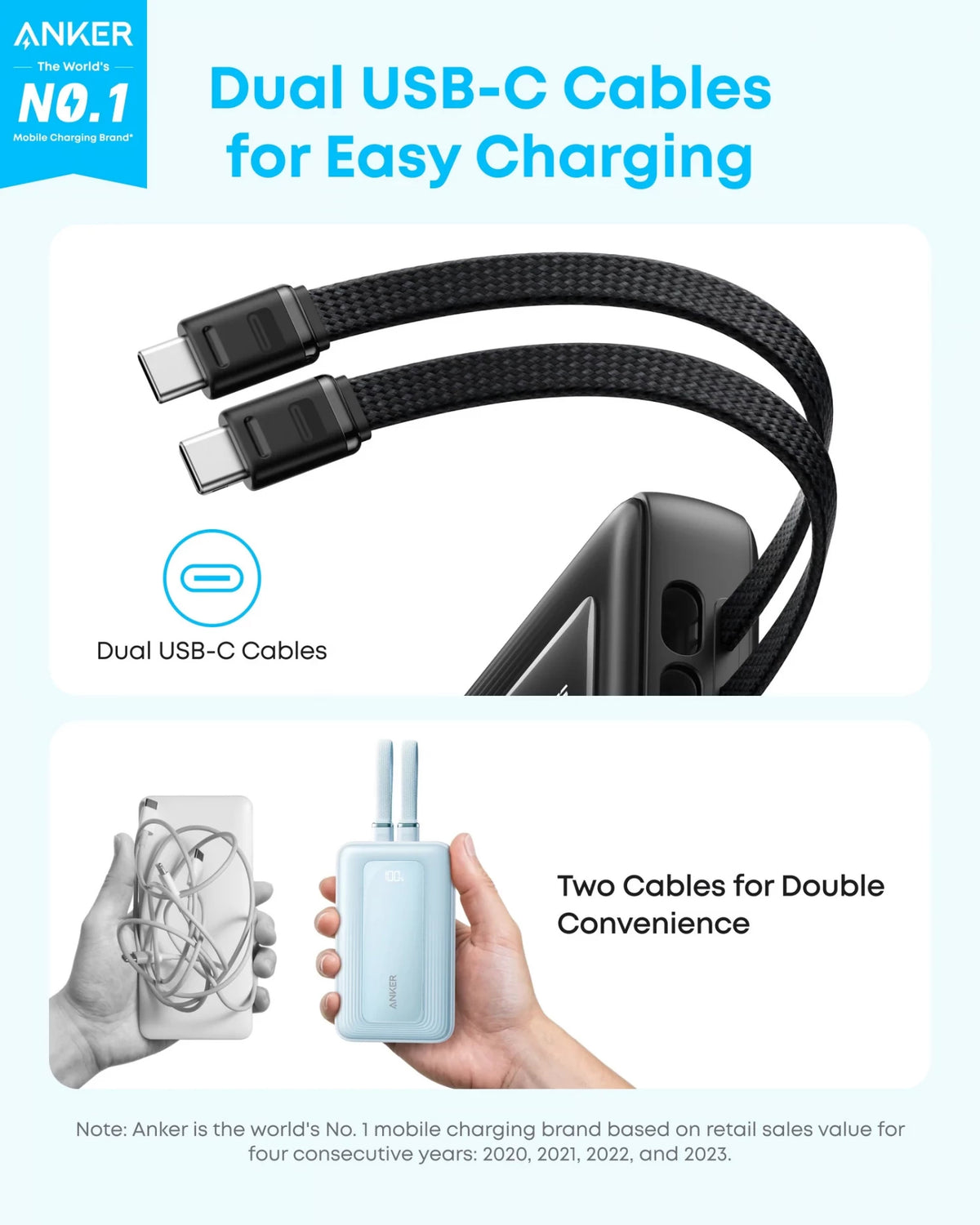Powerbanka Anker Zolo, 20000 mAh, 45 W, QC + PD, 1× USB-A – 3× USB-C, černá A110MH12