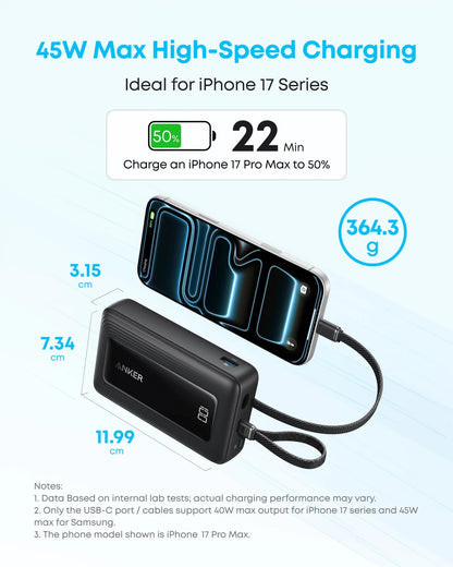 Powerbanka Anker Zolo, 20000 mAh, 45 W, QC + PD, 1× USB-A – 3× USB-C, černá A110MH12