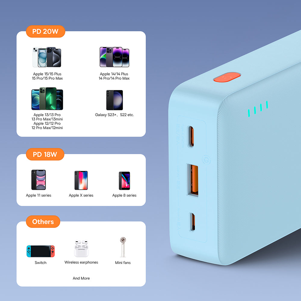 Externí baterie Baseus Airpow, 20000mAh, 20W, QC + PD, 1 x USB-A - 1 x USB-C, Modrá P10022804313-00