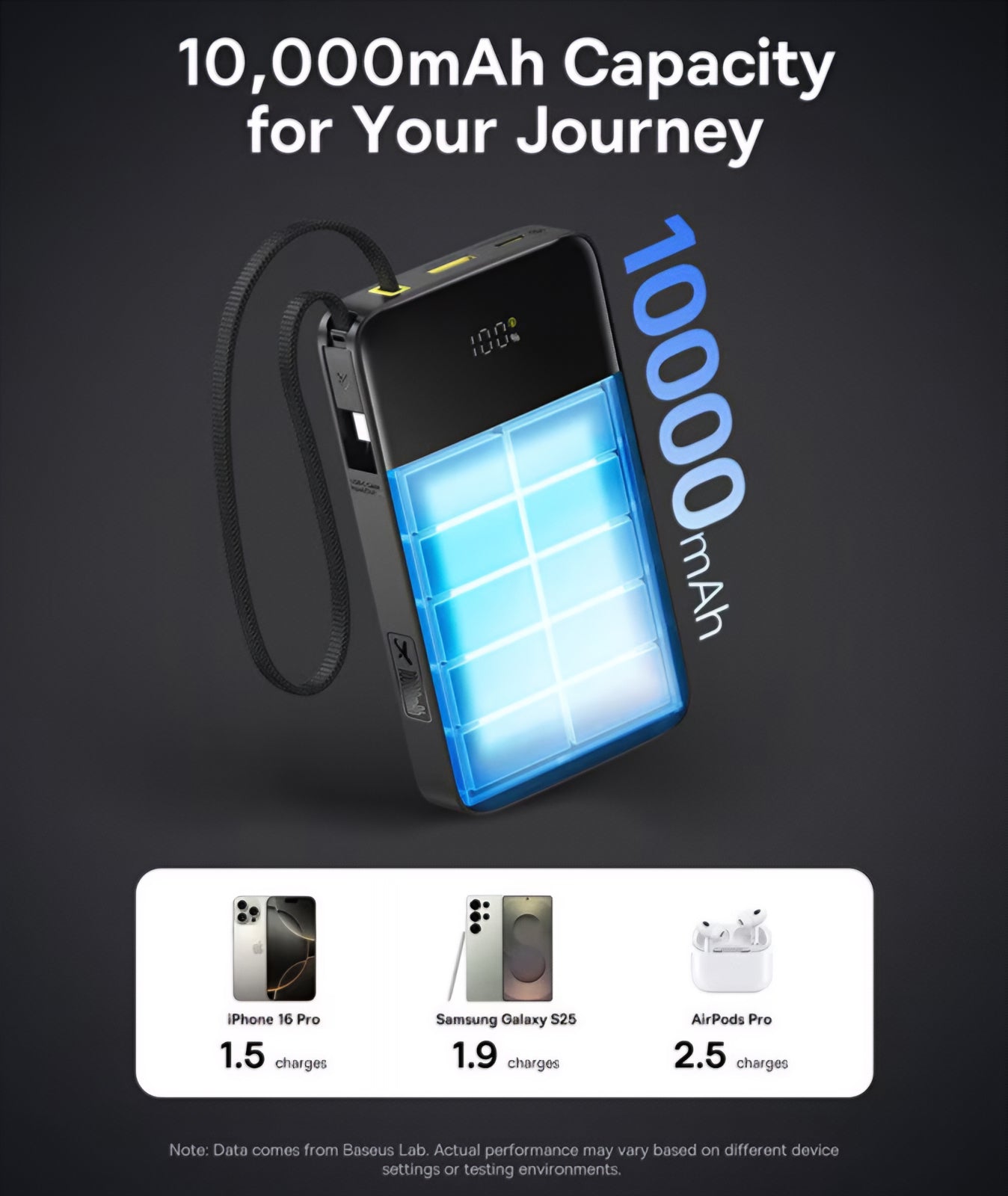 Externí baterie Baseus EnerFill Bipow2 Pro, 10000mAh, 22.5W, QC + PD, 1 x USB-A - 2 x USB-C, Černá E0027600