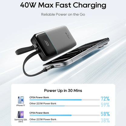 Externí baterie Cuktech LPB200NL, 20000mAh, 40W, QC + PD, 1 x Lightning - 1 x USB-A - 2 x USB-C, Šedá CKB200NLGLGY