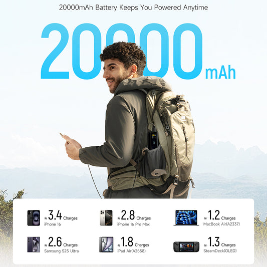 Powerbanka Cuktech PB200U, 20000 mAh, 210 W, QC + PD, 1× USB-A – 2× USB-C, bílá CKPB200UGLGR