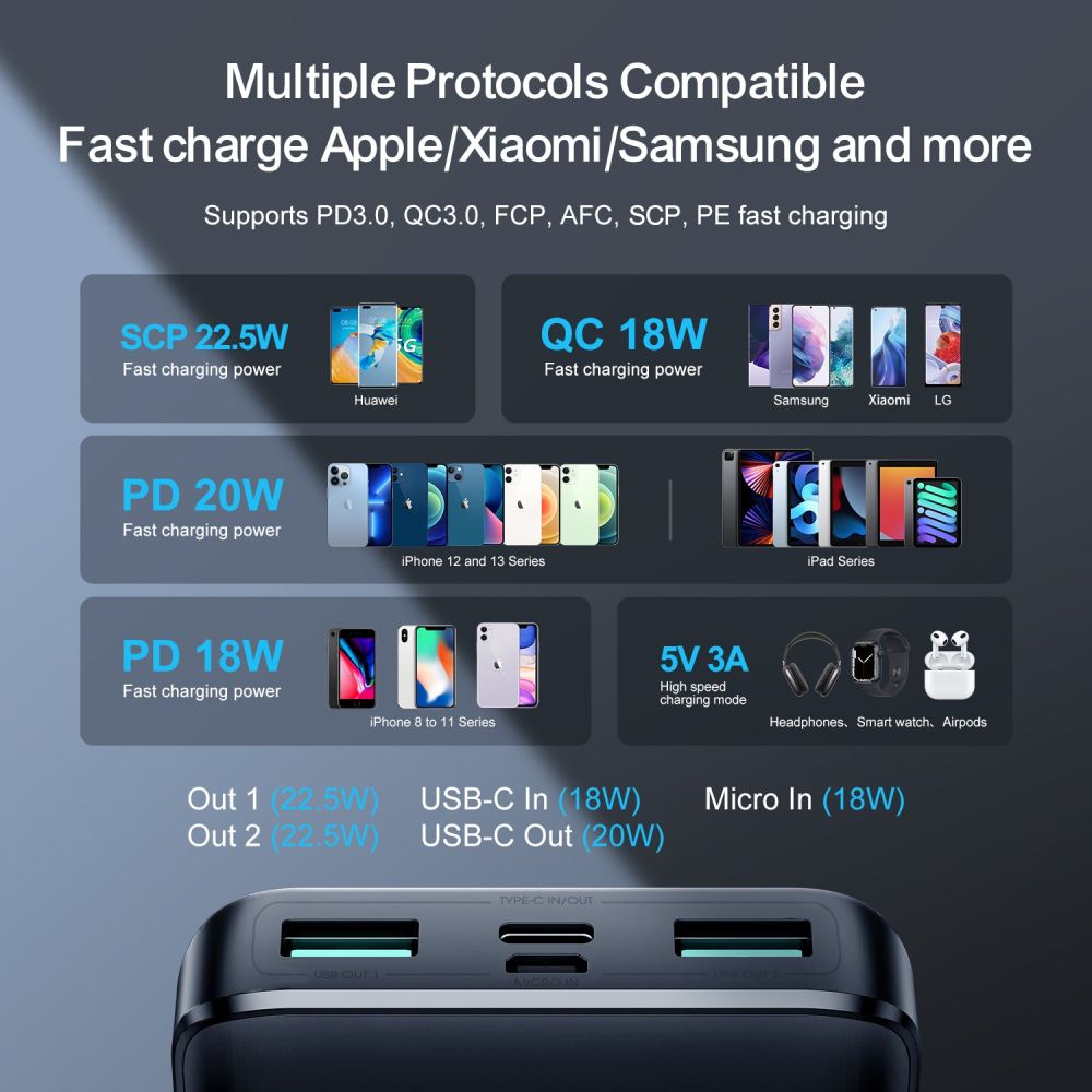 Externí baterie Joyroom JR-QP193, 30000mAh, 22.5W, QC + PD, 1 x USB-C - 2 x USB-A, černá