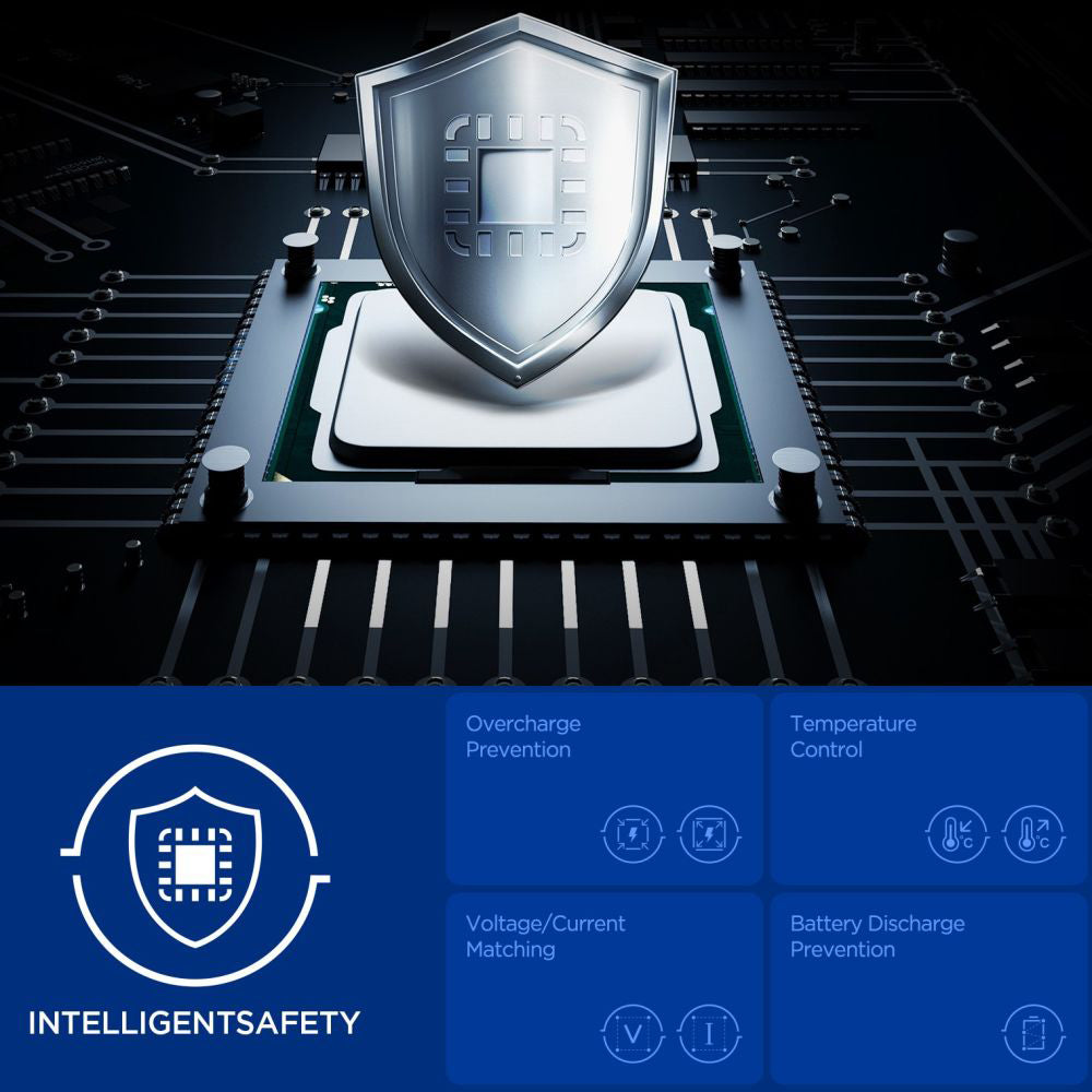 Externí baterie Spigen, 20000mAh, 30W, QC + PD, 1 x USB-A - 2 x USB-C, Černá