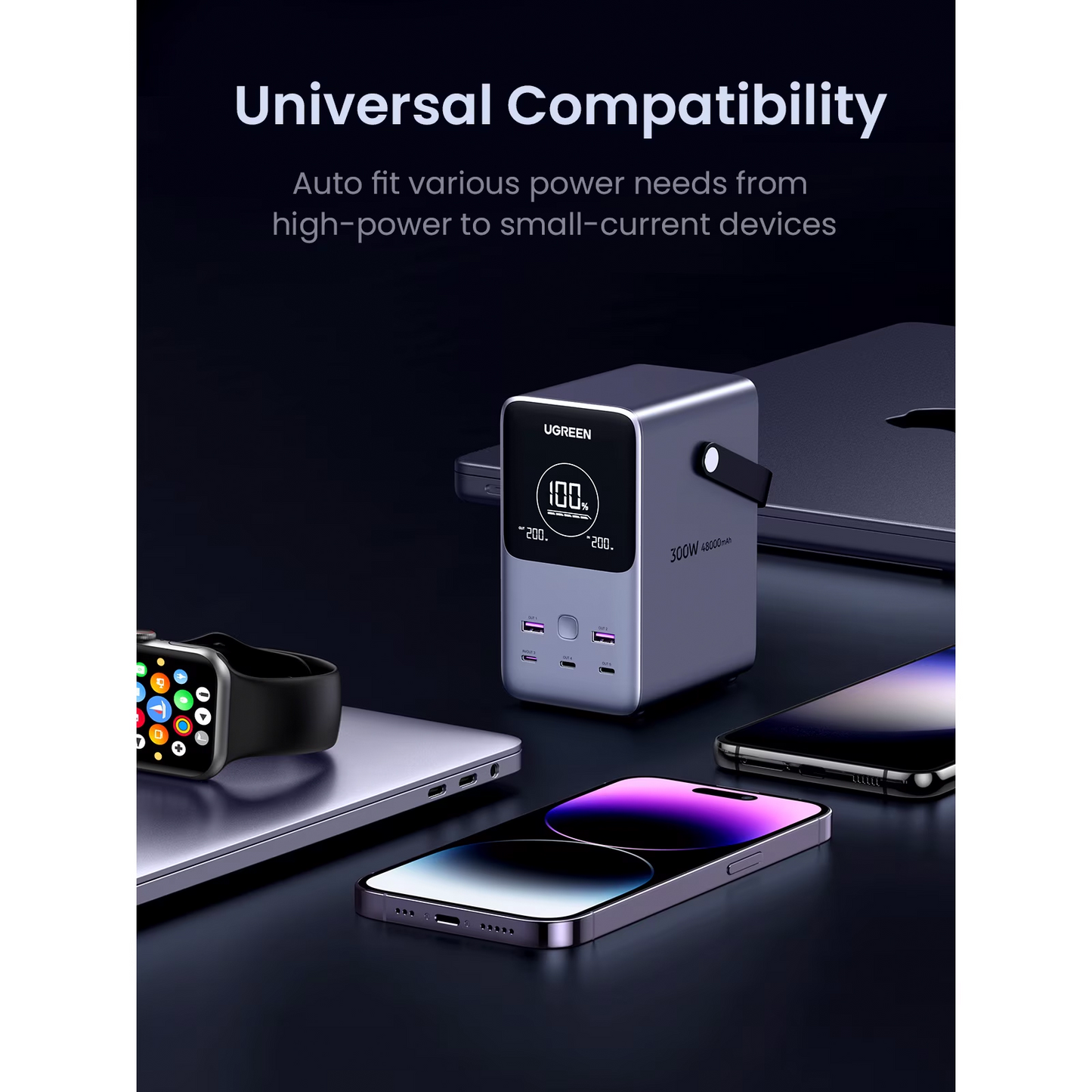 Externí baterie UGREEN PB770, 48000mAh, 300W, QC + PD, 2 x USB-A - 3 x USB-C, Šedá, Znovu zabalená
