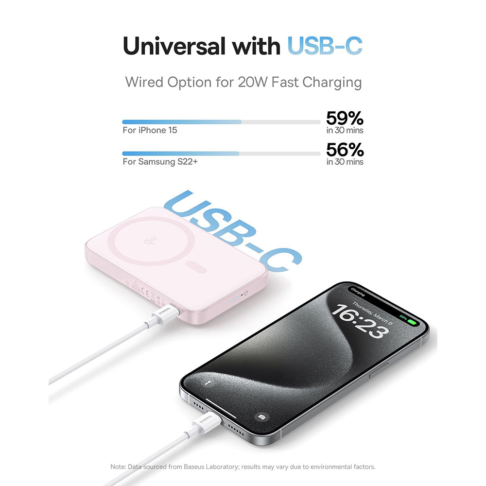 Bezdrátová externí baterie Baseus PicoGo, 5000mAh, 20W, PD + FQI, 1 x QI - 1 x USB-C, Růžová P10076800413-00