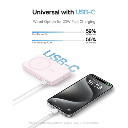 Bezdrátová externí baterie Baseus PicoGo, 5000mAh, 20W, PD + FQI, 1 x QI - 1 x USB-C, Růžová P10076800413-00