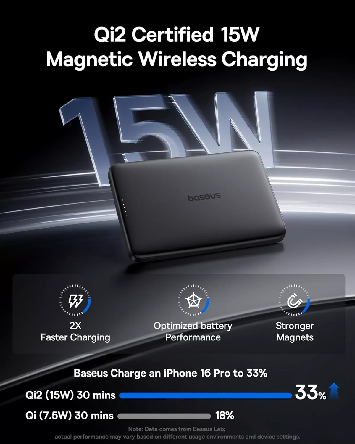 Bezdrátová externí baterie Baseus PicoGo AM41, 10000mAh, 27W, PD + FQI, 1 x QI - 1 x USB-C, Černá E0027201