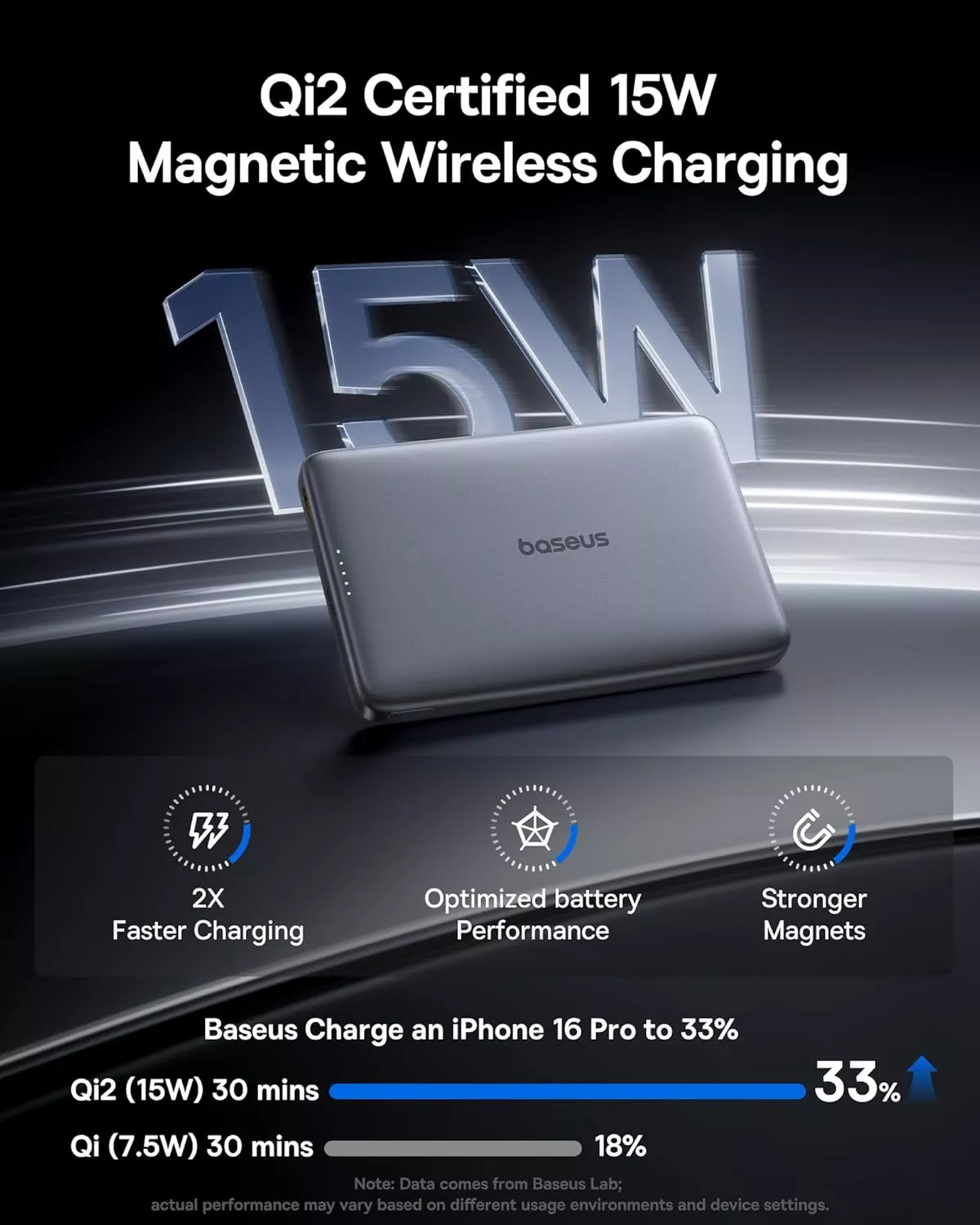 Externí bezdrátová baterie Baseus PicoGo AM41, 10000mAh, 27W, PD + FQI, 1 x QI - 1 x USB-C, šedá E0027200