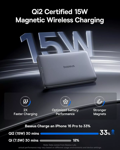 Externí bezdrátová baterie Baseus PicoGo AM41, 10000mAh, 27W, PD + FQI, 1 x QI - 1 x USB-C, šedá E0027200