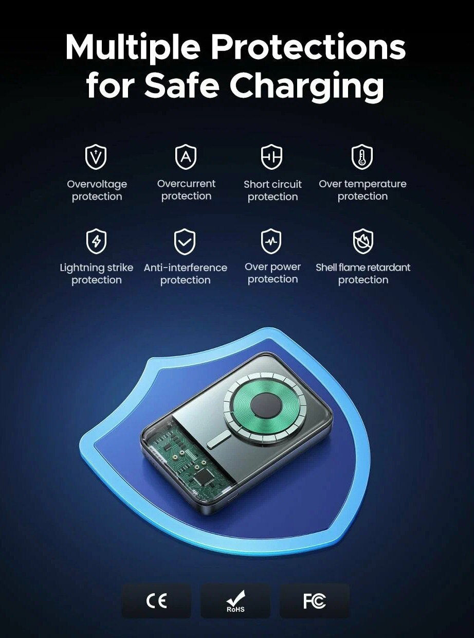 Externí bezdrátová baterie UGREEN PB562, 10000mAh, 20W, PD + FQI, 1 x QI - 1 x USB-C, Černá