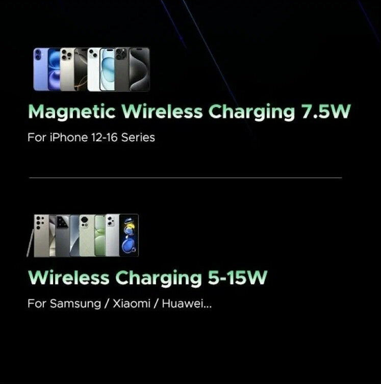 Externí bezdrátová baterie UGREEN PB562, 10000mAh, 20W, PD + FQI, 1 x QI - 1 x USB-C, Černá