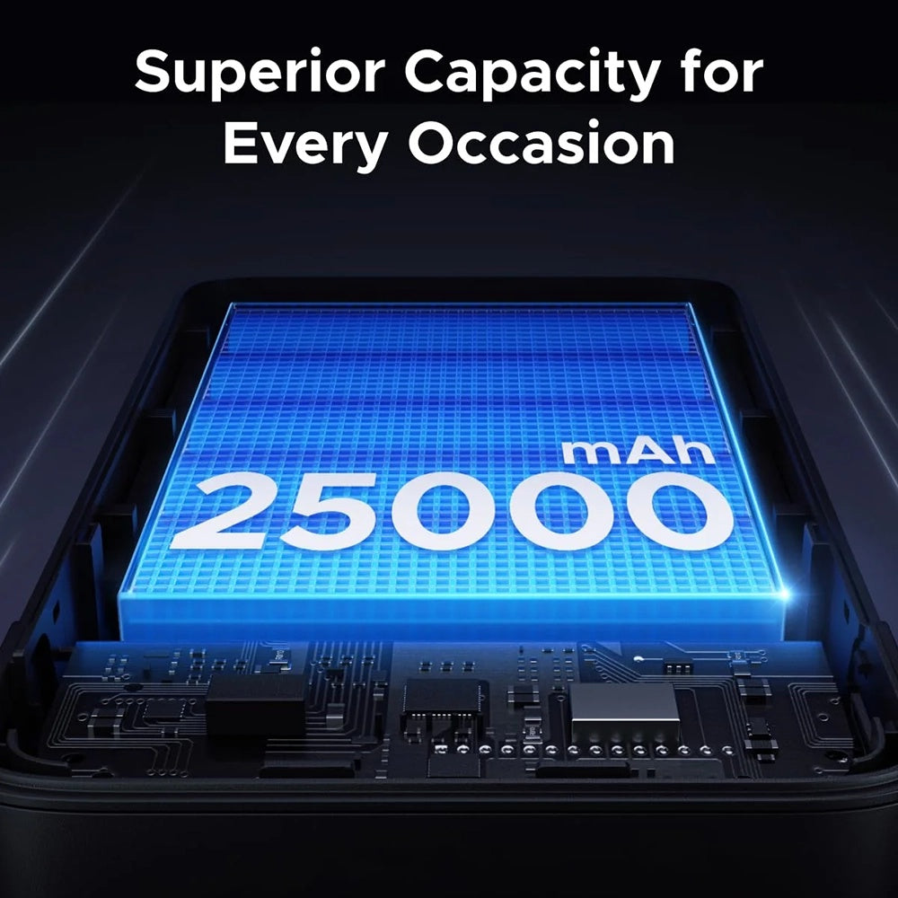 Externí baterie UGREEN PB726 (55995B), 25000mAh, 165W, QC + PD, 1 x USB-A - 3 x USB-C, šedá