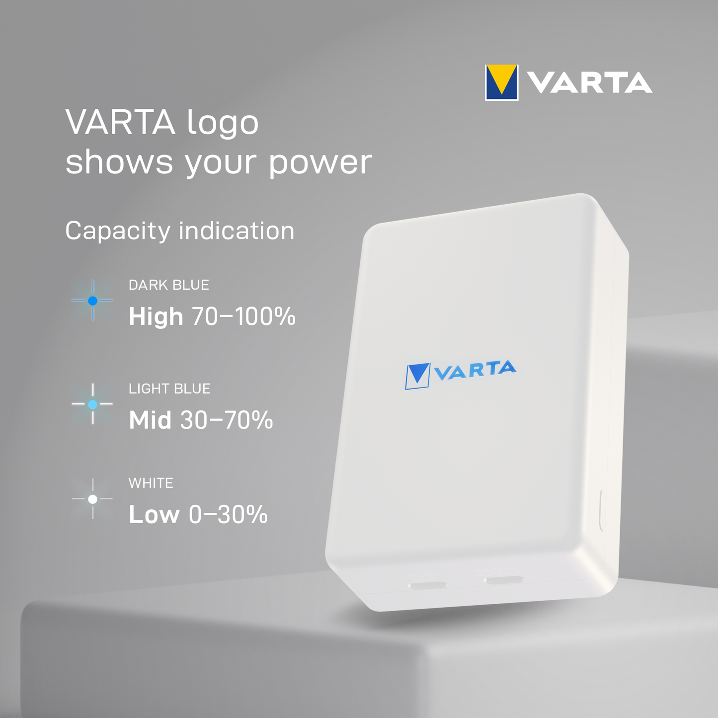 Externí bezdrátová baterie Varta Mag Pro, 10000mAh, 20W, 1 x QI - 2 x USB-C, Bílá