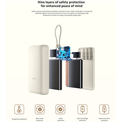 Externí baterie Xiaomi, 20000mAh, 33W, QC + PD, 1 x USB-A - 2 x USB-C, Béžová BHR8851GL