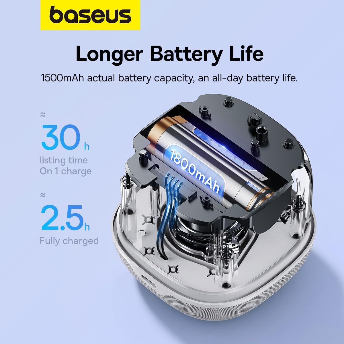 Bluetooth reproduktor Baseus AeQur V2, bílý A20050500211-00