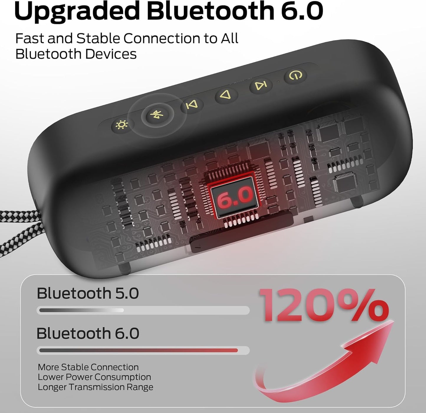 Přenosný Bluetooth reproduktor Monster S150 Plus, 40W, TWS, RGB, vodotěsný, černý