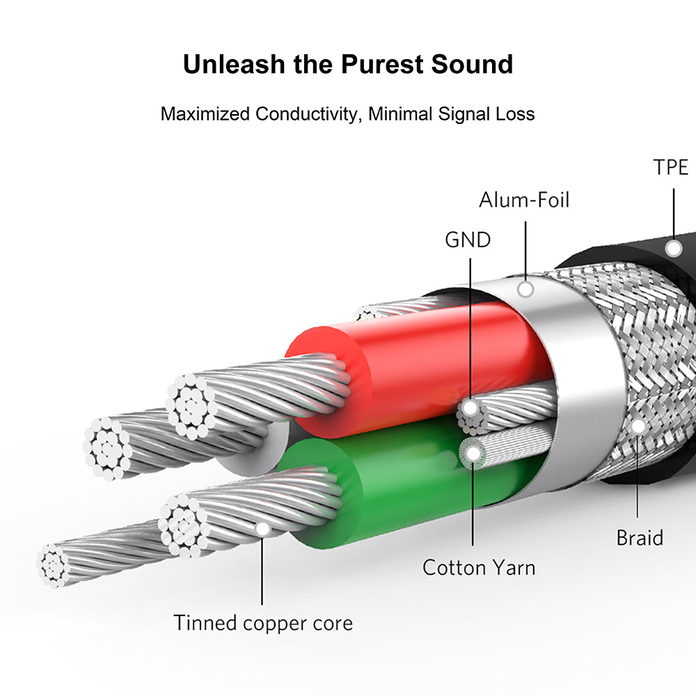 Audio kabel USB-C - 3.5mm Lito LA02, 1m, Černý