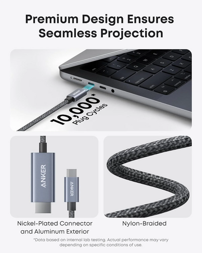 Audio a video kabel USB-C - HDMI Anker Nano, 1.8m, šedý A87E0H12