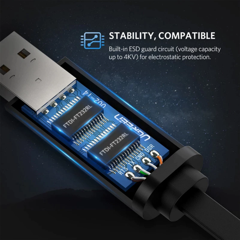 USB konzolový kabel UGREEN CM204, RJ45, 3m, černý
