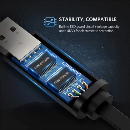 USB konzolový kabel UGREEN CM204, RJ45, 3m, černý