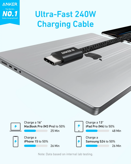 Datový a nabíjecí kabel USB-C - USB-C Anker Zolo, 240W, 1.8m, Bílý A8060H22