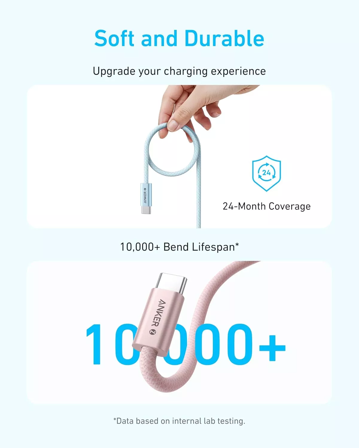 Datový a nabíjecí kabel USB-C - USB-C Anker Zolo, 240W, 1.8m, Bílý A8060H22